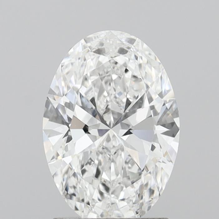 OVAL