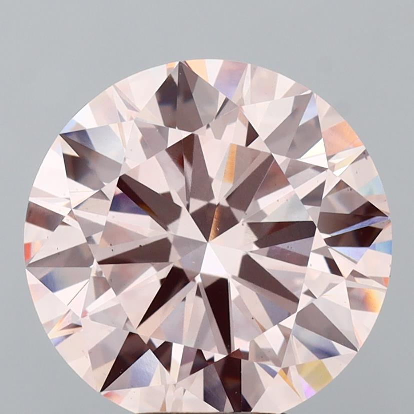 ROUND
