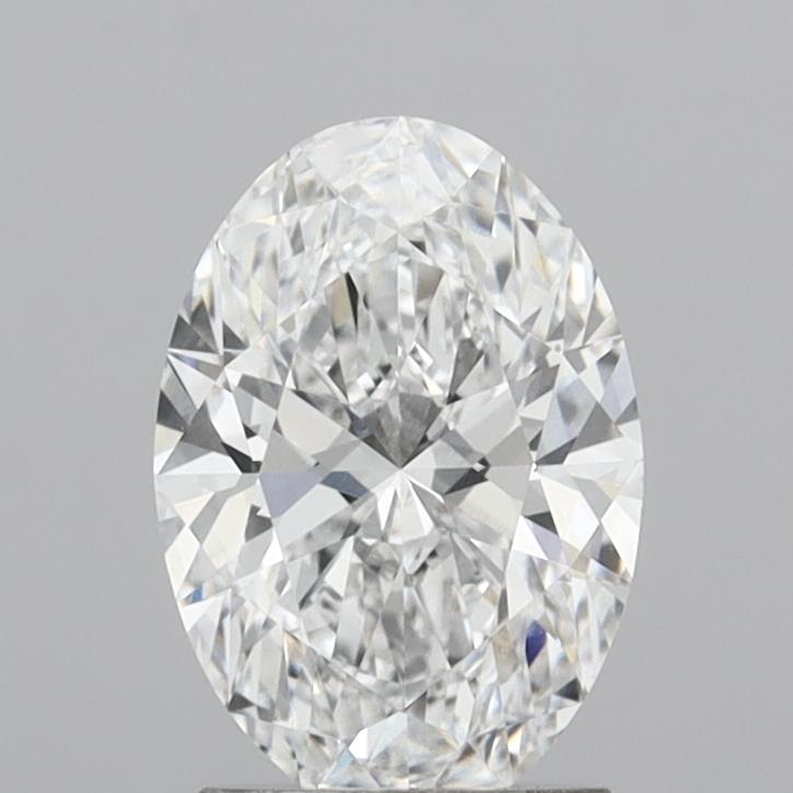 2.04ct Oval · D · IF · IGI